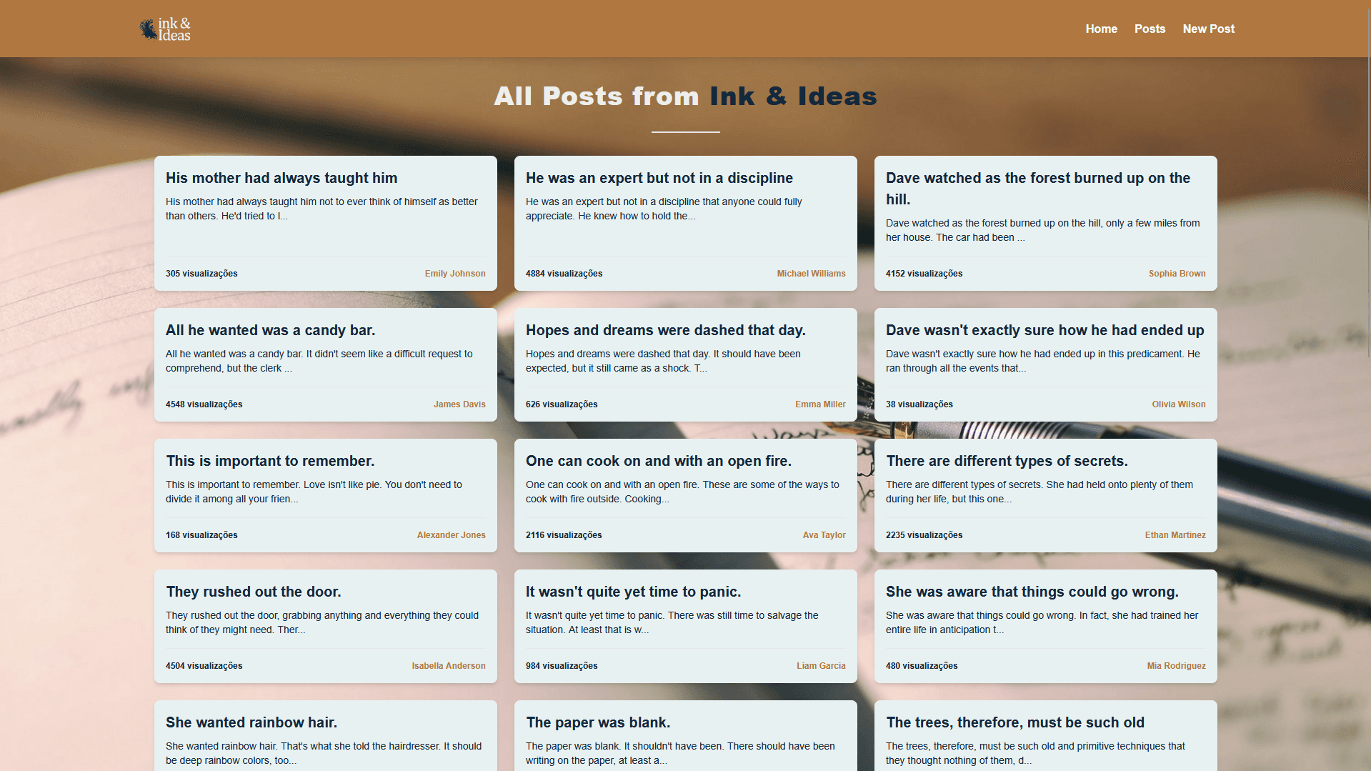 Ink and Ideas Blog